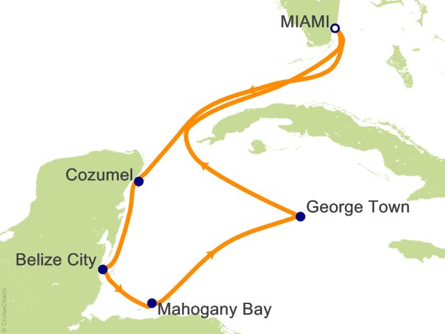 7 Night Western Caribbean Cruise from Miami
